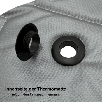 Ringeinsätze - Ersatzösen für Thermomatten 10er Pack